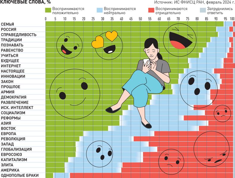 Файл:Infografika-13-polosa 2 33b.jpg